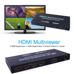 Τετραπλός Πολυθεατής HDMI 4x1