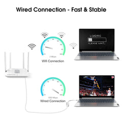 Αντάπτορας EDUP EP-9802 10/100/1000Mbps Type-C LAN