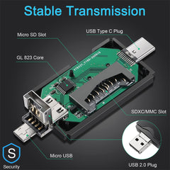 Card Reader 4 σε 1 Micro+2.0 A & Type C & Lightning