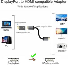 Αντάπτορας DP σε HDMI