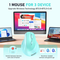 Meetion MT-BTM010R Δεξί Εργονομικό Ασύρματο Ποντίκι Πράσινο