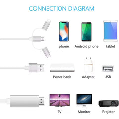 Καλώδιο Αντάπτορας 3 σε 1 Type-C 8pin Micro HDTV