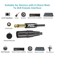 Καλώδιο ATC HQ 6.35mm Mono / Canon Αρσενικό 2m