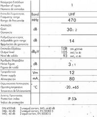 ATC-50A Ενισχυτής Ιστού