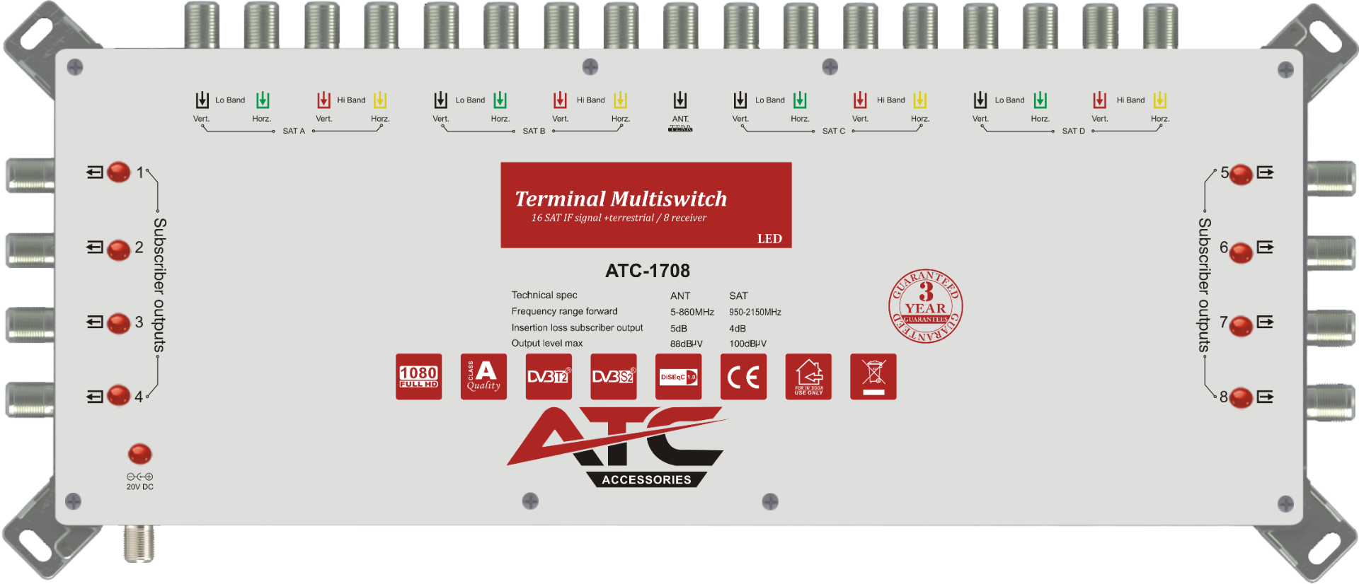ATC Πολυδιακόπτης ATC-1708 (4 Sat + 1 Ter / 8 Εξόδοι)