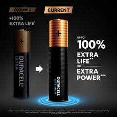 Duracell Μπαταρίες Optimum MN2400 LR6 AAA (4τμχ)