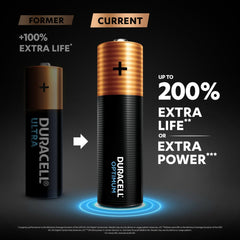 Duracell Μπαταρίες Optimum MN1500 LR6 AA (4τμχ)