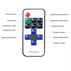 ATC Mini RF Ασύρματο Τηλεχειριστήριο για Ταινία LED