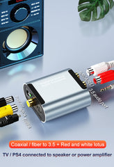 Μετατροπέας Ψηφιακού Ήχου Σε Αναλογικό (Μεταλλικό)