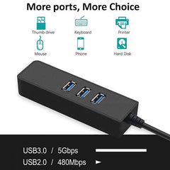 Αντάπτορας USB3.0 σε USB3.0x4 με Gigabit Lan