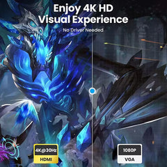 Αντάπτορας 2 σε 1 Type-C σε HDTV VGA hub