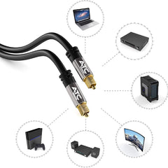 Καλώδιο ATC HQ Οπτική Ίνα 3m