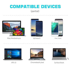 Καλώδιο Type C σε 4K 60hz DP 1,8m