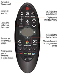 Τηλεχειριστήριο Universal για Samsung SR-7557 Air Mouse
