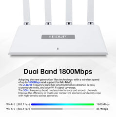 EDUP EP-RT2960S 1800Mbps Mesh Router