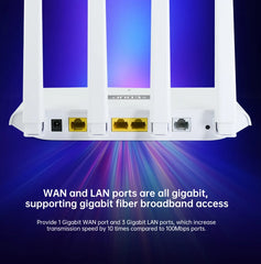 EDUP EP-RT2960S 1800Mbps Mesh Router