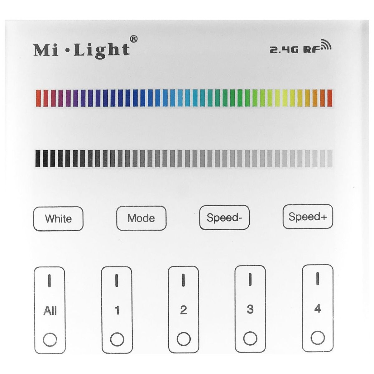 Avide LED Ταινία 12V RGB+W 4 Ζωνών RF Χωνευτό /2xAAA/ Αφής