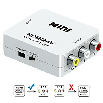 Αντάπτορας HDMI σε Audio Video Out