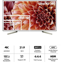 Καλώδιο HDTV 2.1V Optical (AOC) 30m 4K 60HZ