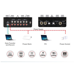 KS-A20 DJ Μίκτης 3 Καναλιών με PFL/CUE & USB
