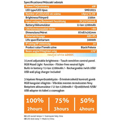 Avide LED Φωτιστικό Γραφείου RGB Mood Light Μαύρο 4W