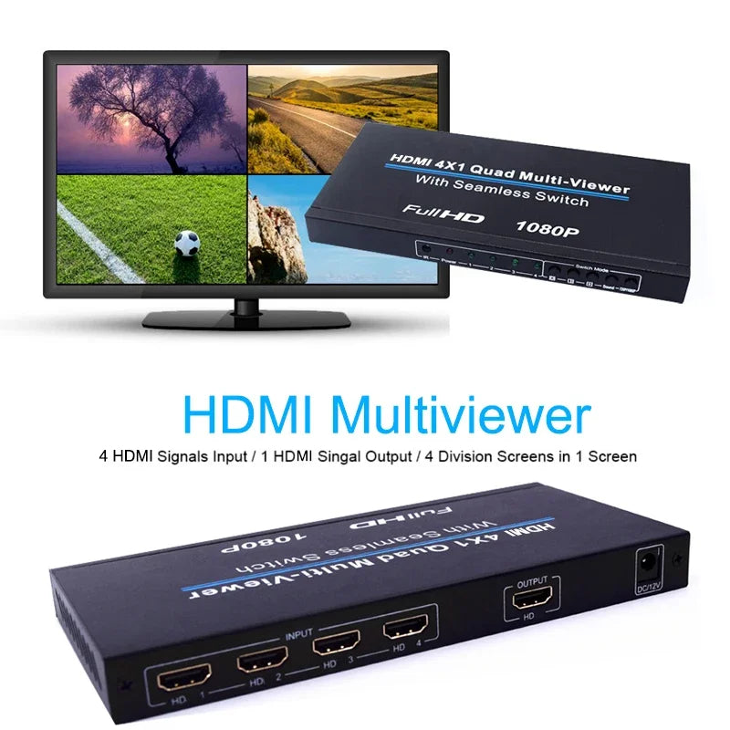 Τετραπλός Πολυθεατής HDMI 4x1