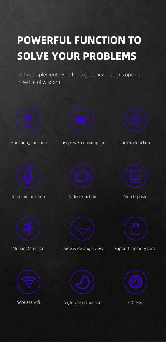 EDUP 1080P Doorbell Wifi Camera