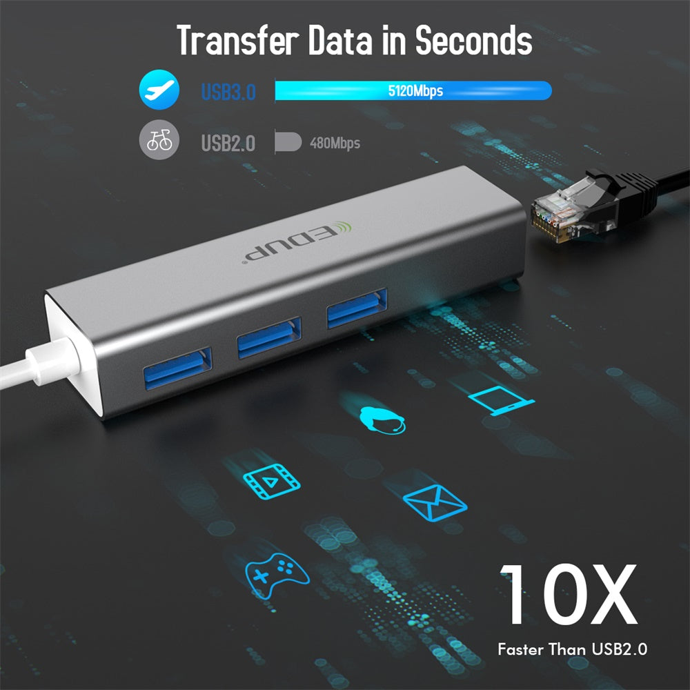 EDUP Αντάπτορας EP-9606 10/100/1000Mbps USB3.0 LAN + Θύρα USB 3.0