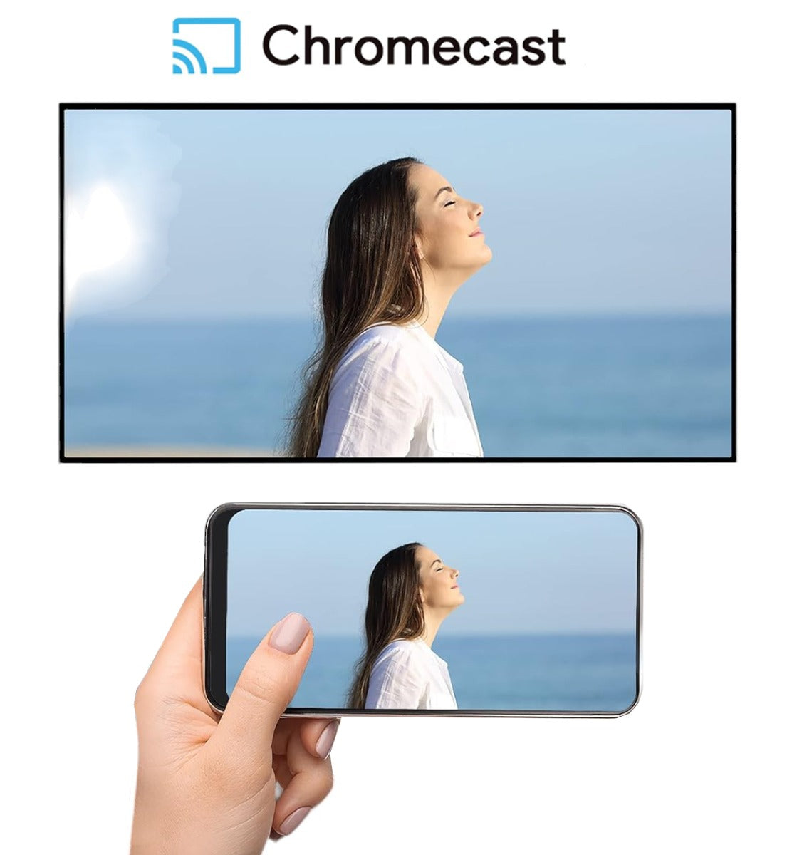 Τηλεχειριστήριο Google TV GD1 4K Streaming Stick