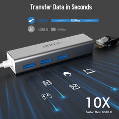 Σταθμός σύνδεσης 4 σε 1 EDUP EP-9801 10/100/1000Mbps Type-C LAN USB 3.0