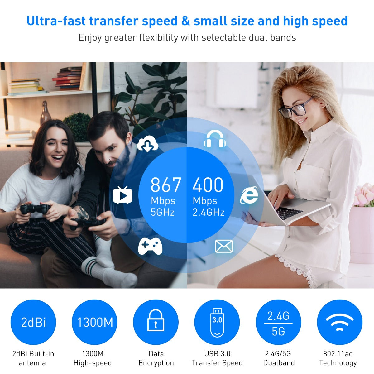 EDUP Αντάπτορας WiFi EP-AC1689GS AC1300 USB