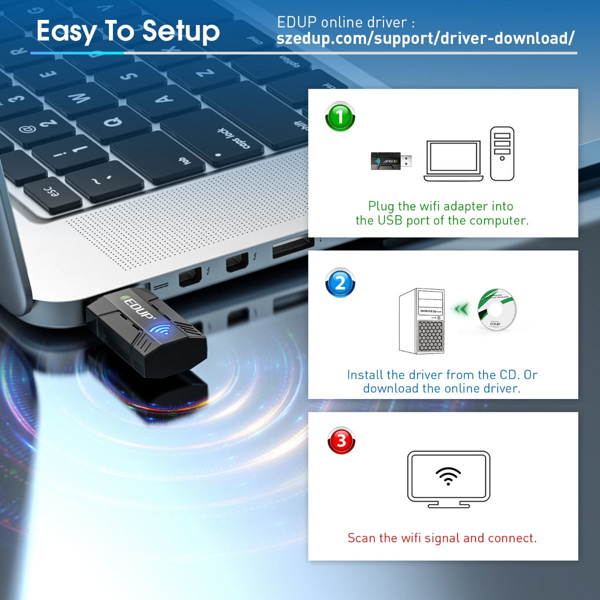 EDUP Αντάπτορας WiFi EP-AC1689GS AC1300 USB