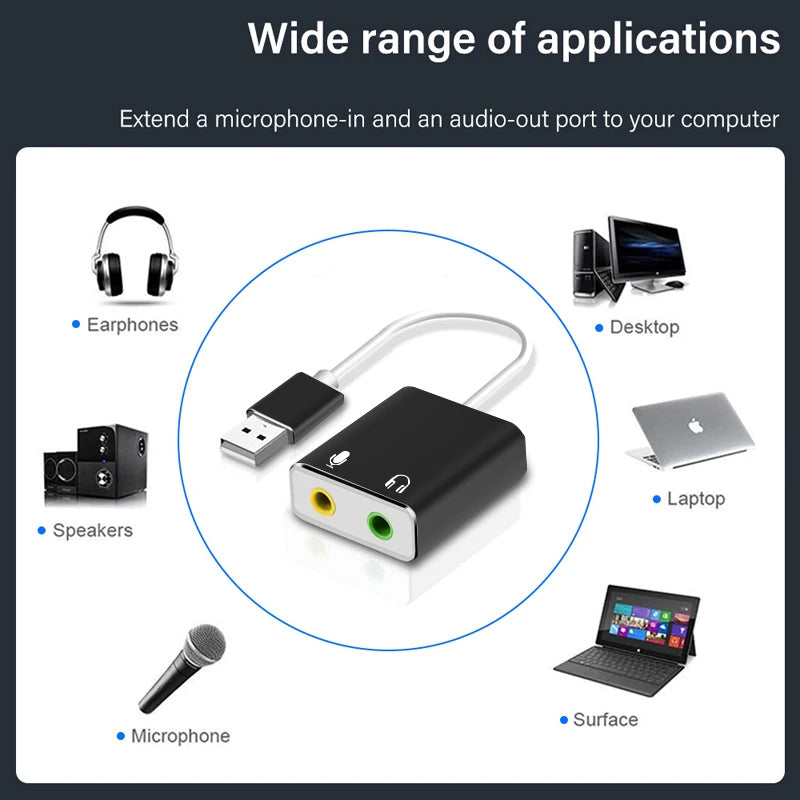 Κάρτα Ήχου USB 7.1 με Καλώδιο