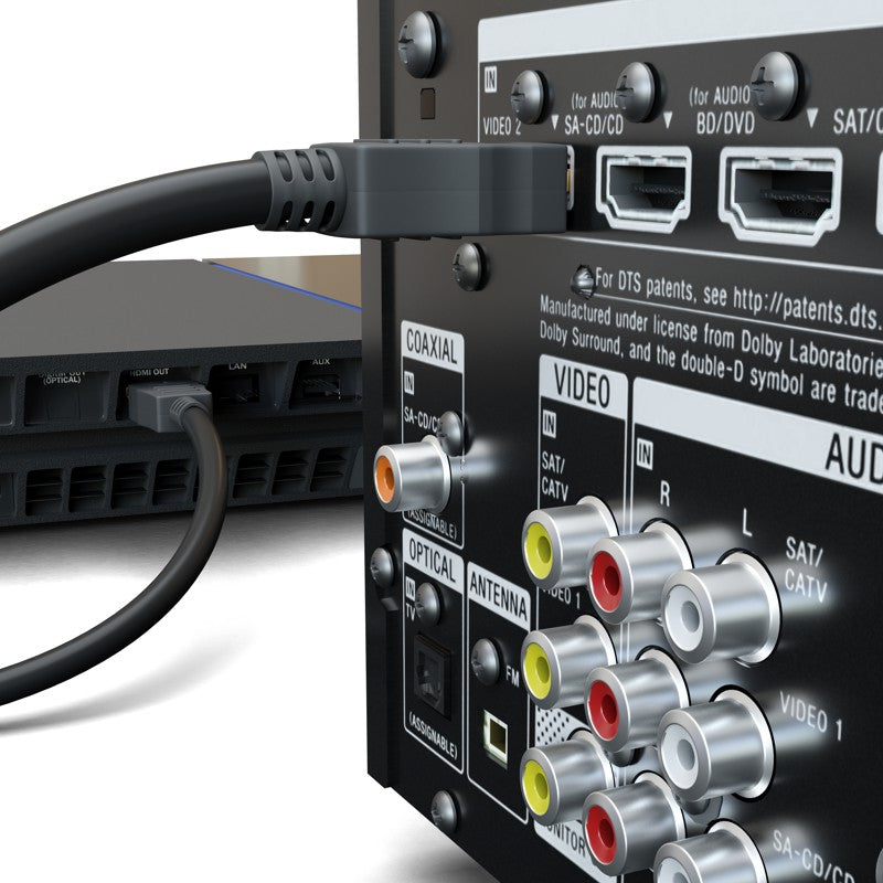 Goobay Καλώδιο HDMI Ethernet Υψηλής Ταχύτητας 4K/60Hz 18Gbit/s Μαύρο 1μ 80101