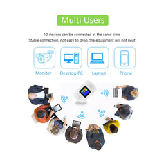 XO TX02 Φορητό WiFi 3000mAh για Ευρωπαϊκά Δίκτυα