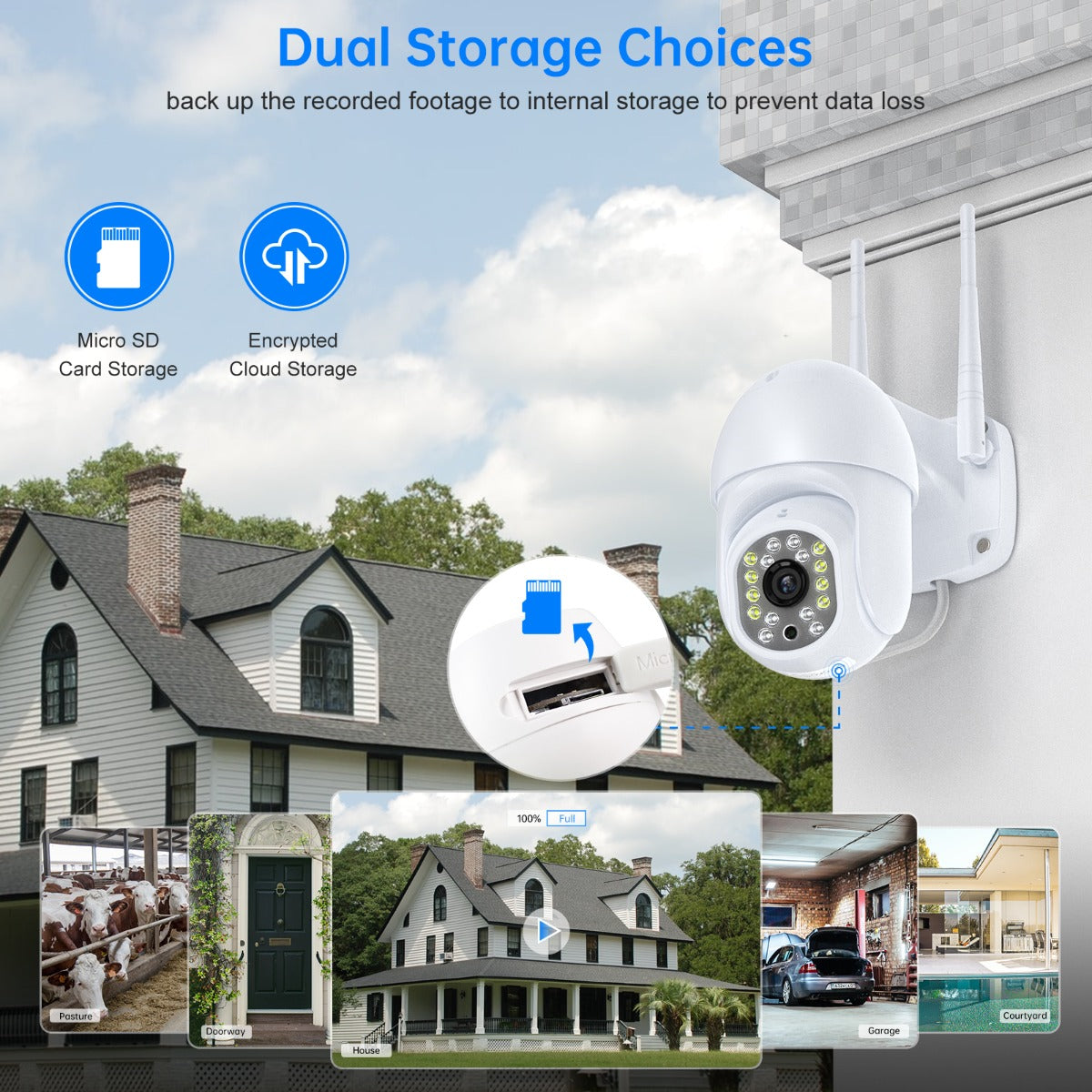 EDUP EH-1536P12 1080P Eyeball Wifi Surveillance Camera Compatible with Tuya