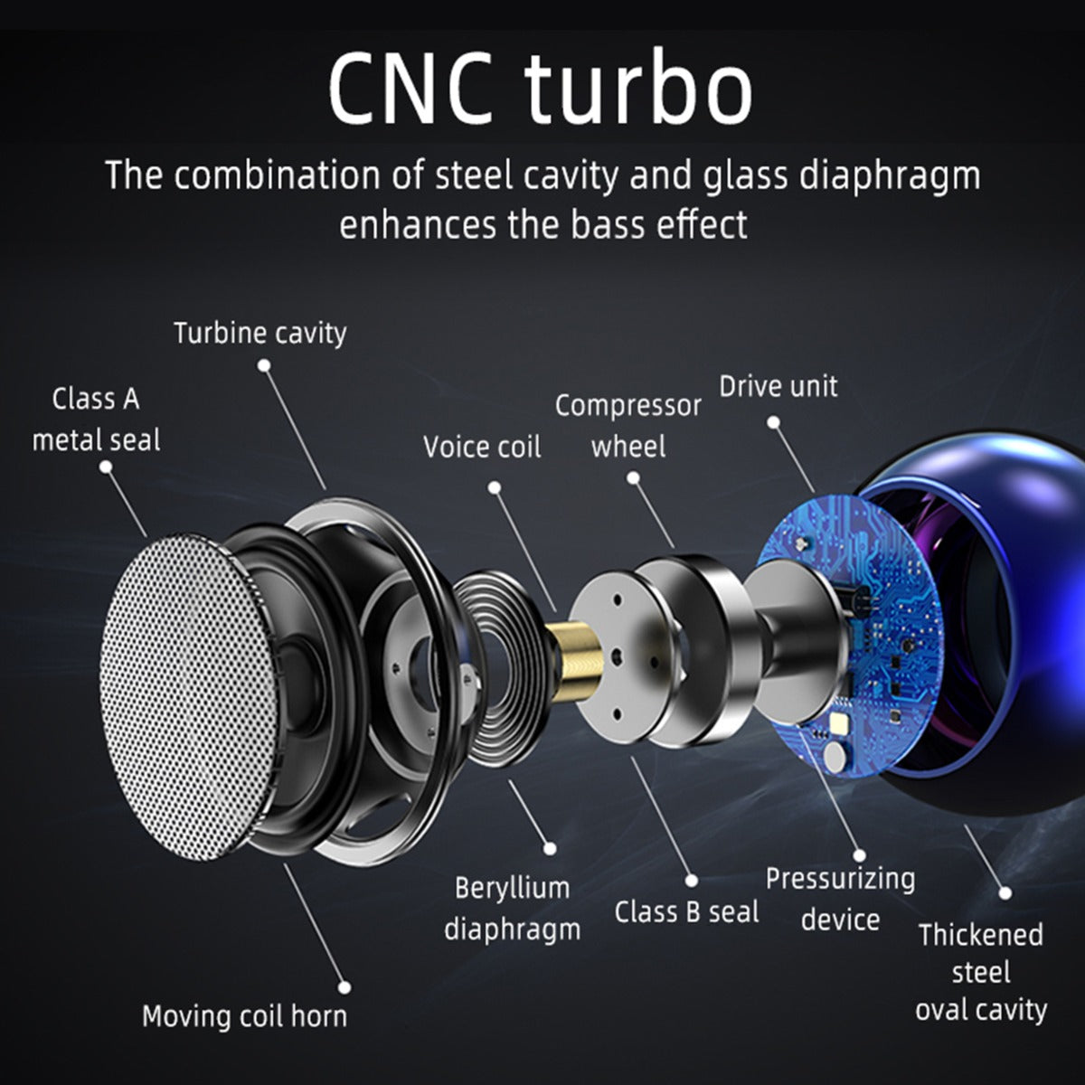 ATC-05B Mini Φορητό Ηχείο Μαύρο