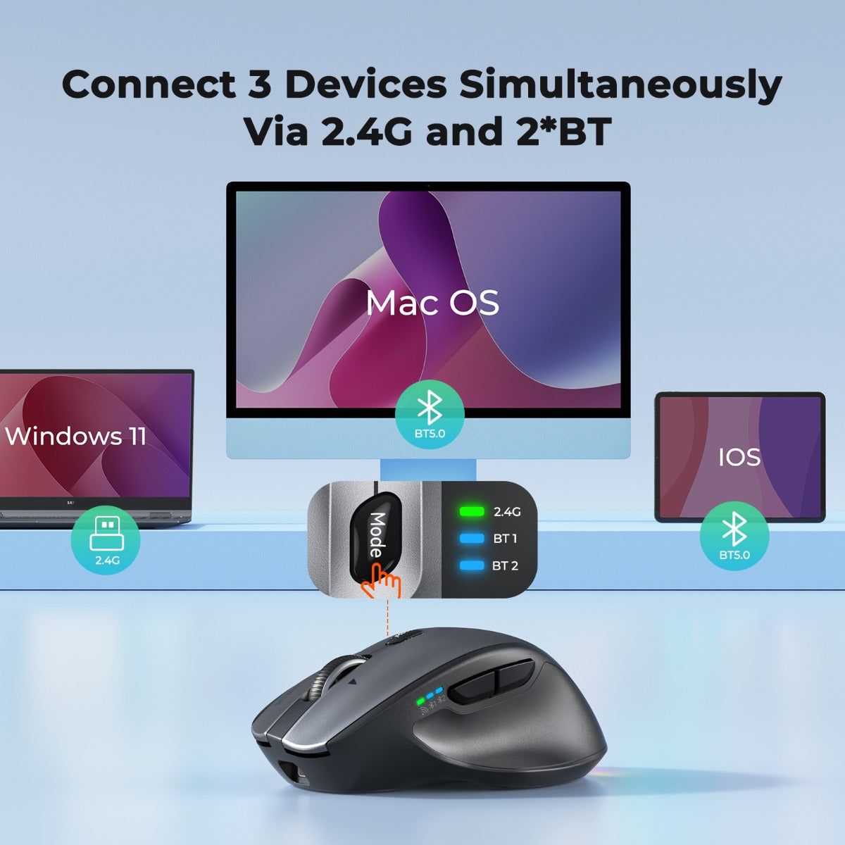 Meetion Ασύρματο Ποντίκι Office MT-BTM007 με Bluetooth & 2.4G Γκρι