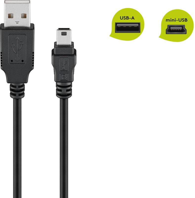 Goobay Essential Mini USB Καλώδιο Συγχρονισμού & Φόρτισης Μαύρο 1μ