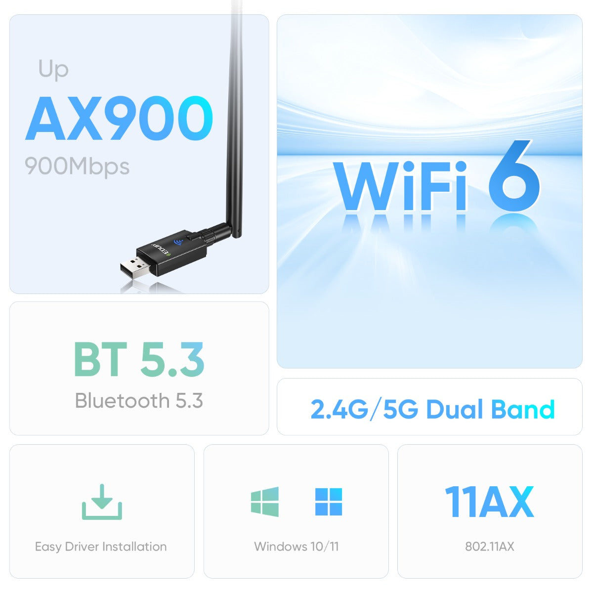 EDUP EP-AX900 Αντάπτορας WiFi & Bluetooh 5.3