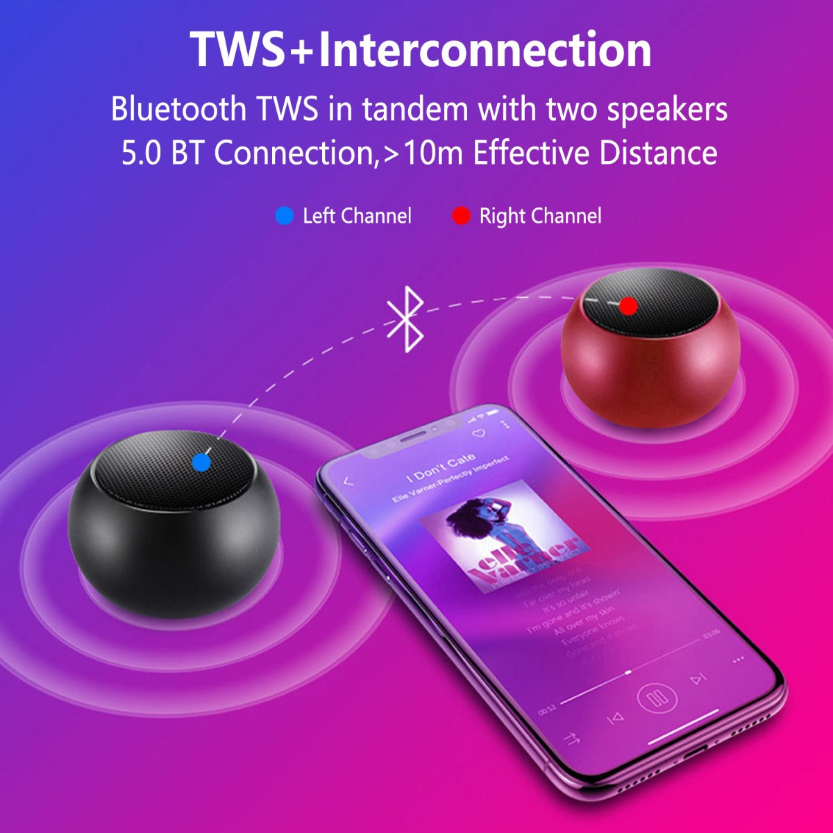 ATC-05R Mini Φορητό Ηχείο Κόκκινο