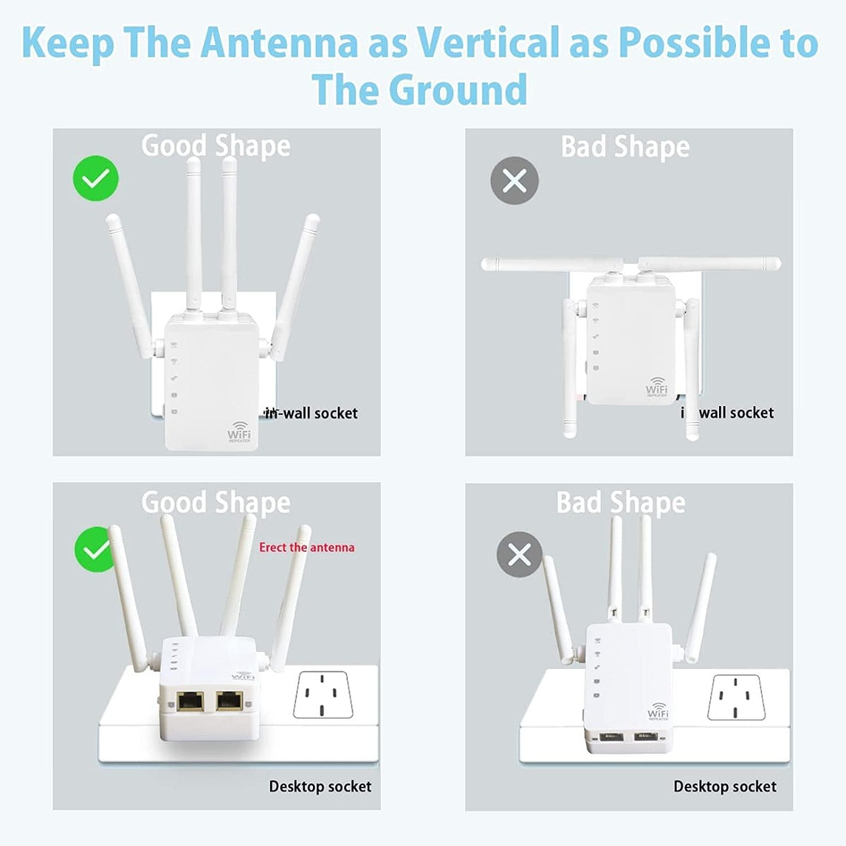 EDUP Wireless Repeater EP-AC2973 1200Mbps
