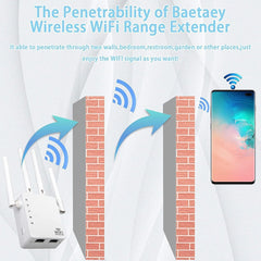 EDUP Wireless Repeater EP-AC2973 1200Mbps