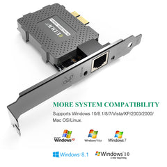 EDUP Ethernet Adapter EP-9602GS 1000Mbps PCI-E