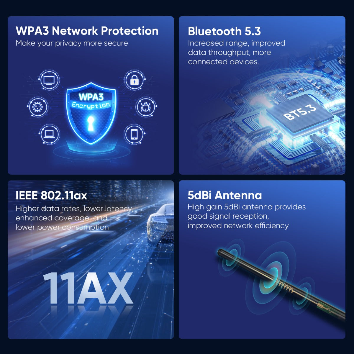 EDUP EP-AX900 Αντάπτορας WiFi & Bluetooh 5.3