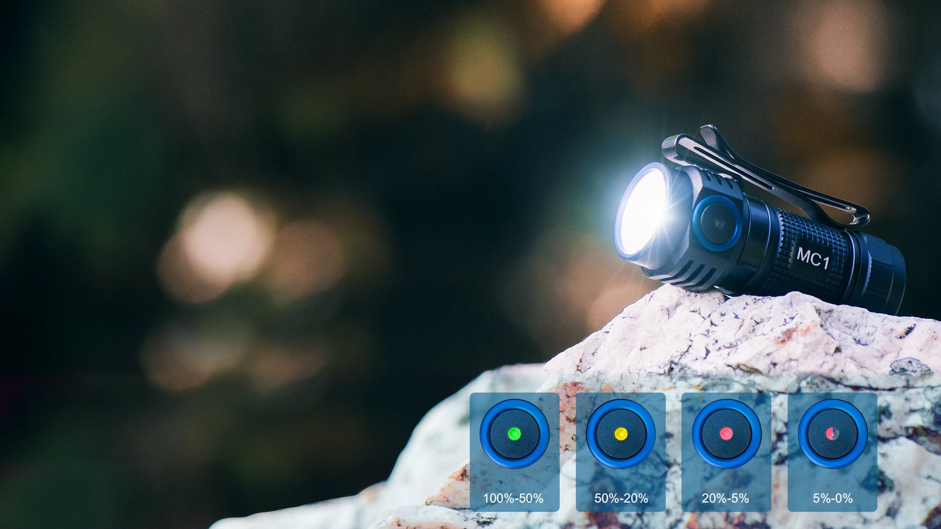TrustFire MC1 Φακός Χειρός LED Μαγνητικός
