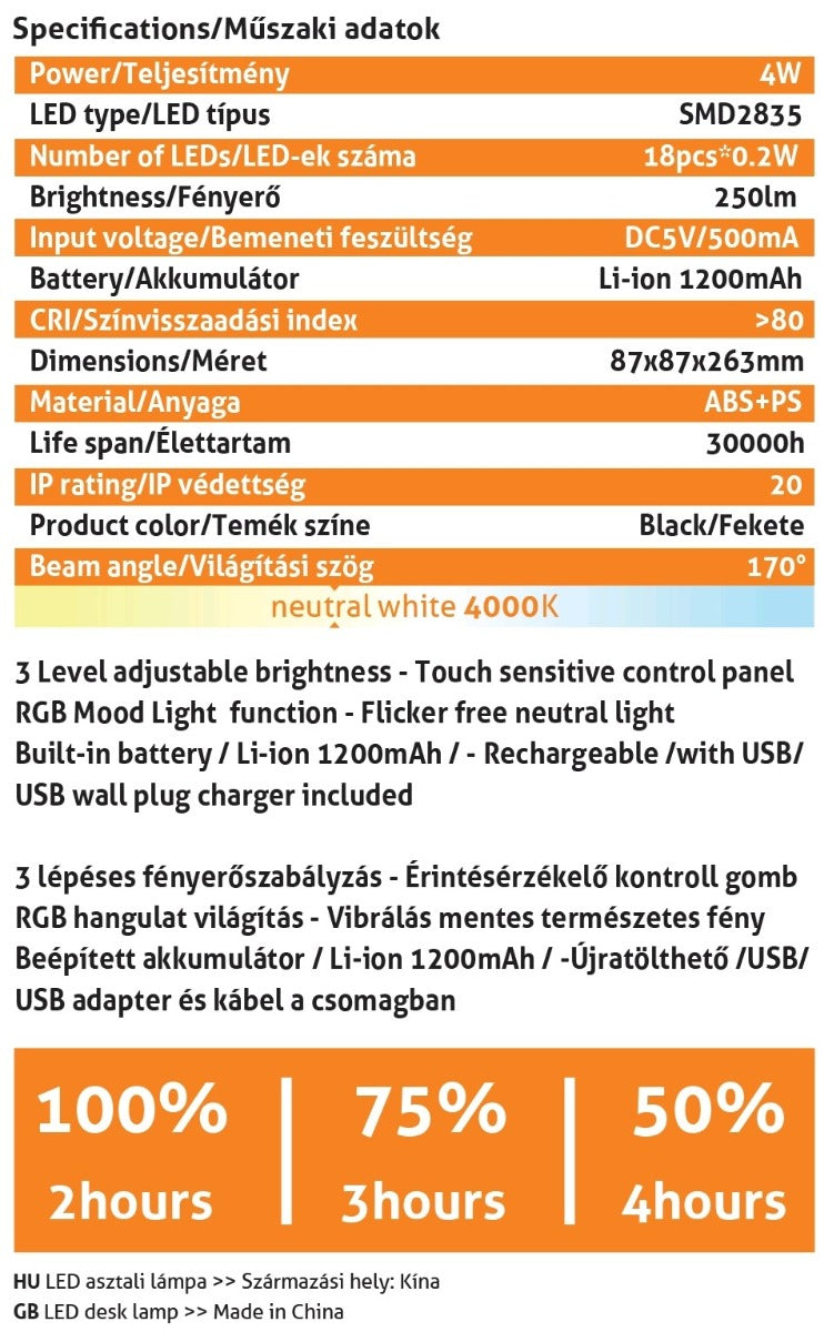 Avide LED Φωτιστικό Γραφείου RGB Mood Light Μαύρο 4W