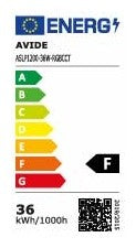 Avide LED Slim Panel 1195x295x30mm 36W RGB+CCT