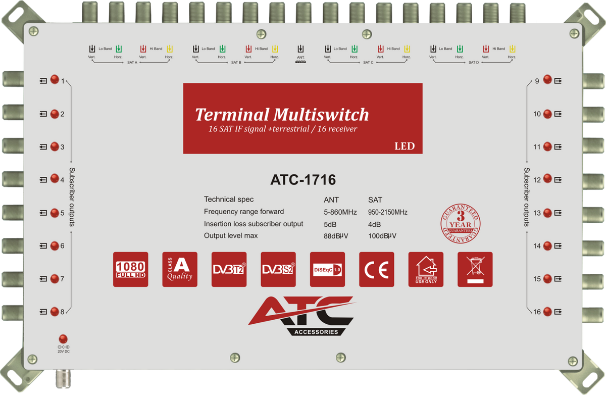 ATC Πολυδιακόπτης ATC-1716 (4 Sat + 1 Ter / 16 Εξόδοι)