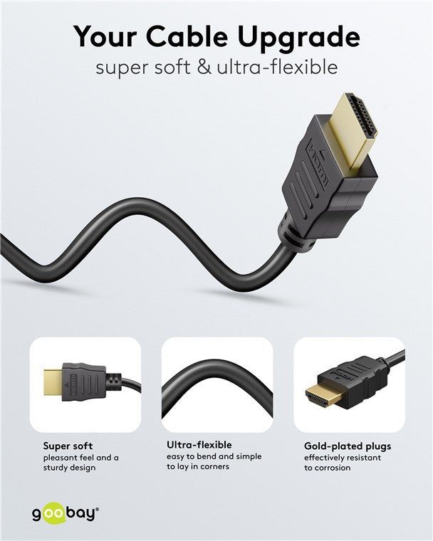Goobay Καλώδιο HDMI Ethernet Υψηλής Ταχύτητας 4K/60Hz 18Gbit/s Μαύρο 0,5μ 80096